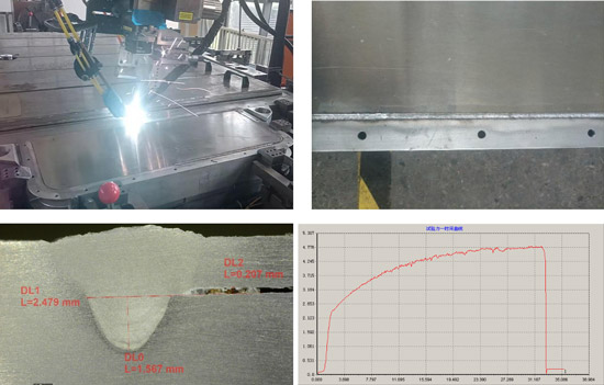 激光填絲熔焊，加速新能源汽車電池托盤制造